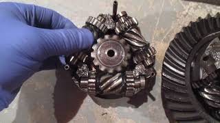 Exploded Torsen Differential Celica GTFour RAV4 Part 2 [upl. by Thielen327]