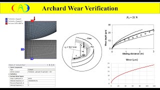 Tutorial Archard Wear Verification [upl. by Dnalel15]