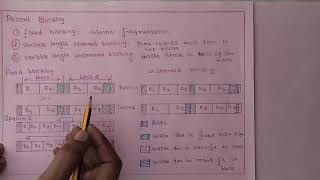 Record BlockingRecord Blocking in OSFixed blockVariable Block Spanned and Unspanned Blocking [upl. by Elbart464]