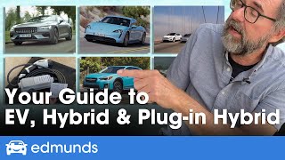 Hybrid vs Electric vs PlugIn Hybrid — Whats the Difference Which Is Best for You [upl. by Smailliw]