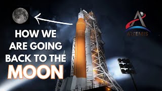 Artemis Program How NASA Will Return to the Moon and Launch to Mars [upl. by Ellett]