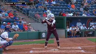 8 Texas AM vs 9 Florida  Full College Softball 05032024 [upl. by Siclari]