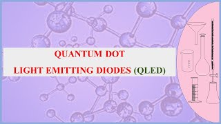 Quantum Dot Light Emitting Diode QLED [upl. by Aymer360]