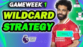 FPL WILDCARD STRATEGY AND FIXTURE SWINGS  Fantasy Premier League 202425 [upl. by Dosi]