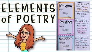 Poetry for Beginners Elements of Poetry [upl. by Nnylyram]