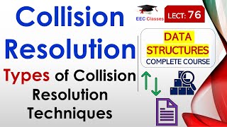 L76 Collision Resolution  Types of Collision Resolution Techniques with Example  Data Structures [upl. by Dez740]