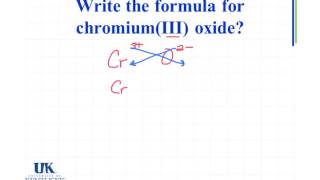 307 Formula for chromiumIII oxide [upl. by Josephson]