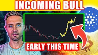 BITCOIN Pattern That Could Launch BTC Higher CARDANO Bulls Prepare [upl. by Ritter]