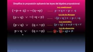 SIMPLIFICACIÓN DE PROPOSICIONES LÓGICAS 2  MATEMÁTICA LOGICA PROPOSICIONAL [upl. by Lorette]