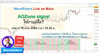 WaveRiders Live on Mar  May 18 2021  AOZone Signal ใช้งานยังไง [upl. by Neik]