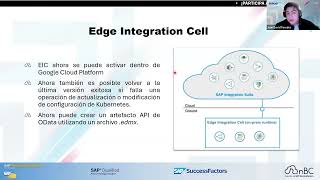 Actualización SAP SuccessFactors H2 2024 para los módulos Integración apps y Coinnovación nBC [upl. by Wynnie]