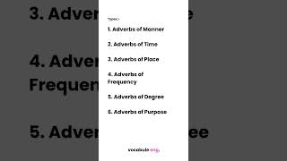 The types of adverb adverb englishgrammar [upl. by Jos]