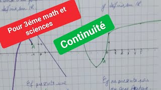 Pour 3éme math et sciences  lnitiation de la continuité dune fonction [upl. by Laurianne]