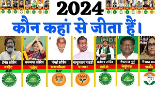 Jharkhand MLA list 2024 Jharkhand ke sabhi Vidhayakon ke naam hemantsoren jharkhandtrandingvideo [upl. by Nosrac601]