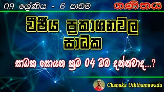 maths  Grade 9  6 th lesson  වීජීය ප්‍රකාශන වල සාධක [upl. by Leuamme]