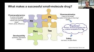 Lecture 2 Physicochemical Properties of Drug Molecules UI Creates 2024 [upl. by Rockie]