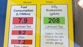 MR Triton Fuel consumption [upl. by Siuol860]