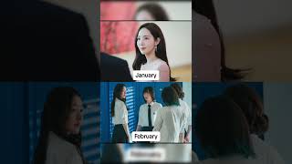 All Hit Kdramas from Januarynow 2024🥰kdramaqueenoftearskdramamarrymyhusband lovelyrunnerfypシ゚ [upl. by Lathrope]