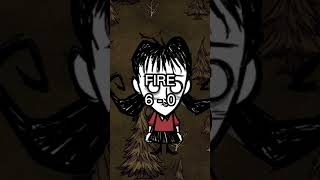 WORTOX VS WILLOW FINAL BATTLE DONT STARVE TOGETHER TIER LIST dontstarvetogether dst shorts [upl. by Acnairb998]