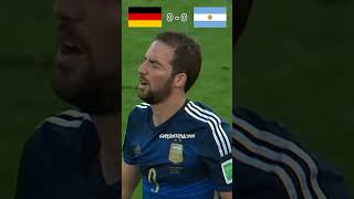 Germany VS Argentina Final FIFA World Cup 2014 fypシ゚viral fifaworldcup [upl. by Nuhsed]