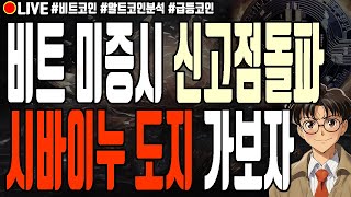 실시간 오늘밤 FOMC발표 중요 유엑스링크 고점예언적중 시바이누 매수대기중 11월7일 저녁 라이브 비트코인 불장 [upl. by Reisch180]