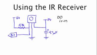 Using the IR Receiver [upl. by Najram]