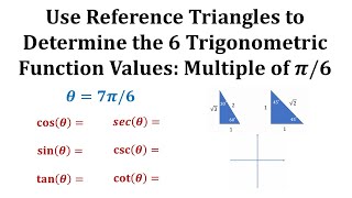 Determine 6 Trig Function Values Using a Reference Triangle 7pi6 Radians Mult of pi6 [upl. by Elo618]