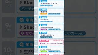 【プロセカスケジュール】10月のスケジュール プロセカ イベント 楽曲 shorts [upl. by Leilamag]