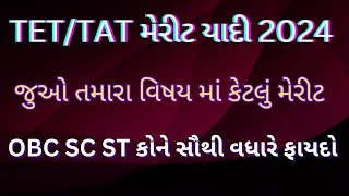 Tet2 મા સામાજિકવિજ્ઞાનમાં મેરીટ કેટલુ અટકશે Tet2 Vidyasahayak bharti 2024 latestnewsvidhyashayak [upl. by Ramsa]