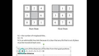 62 BFS and DFS Graph Traversals Breadth First Search and Depth First Search  Data structures [upl. by Marris903]