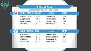 Melbourne Cricket AssociationWestOne DayDiv BRd8 CountyWestCCOrange vs ManorLakesCCGrey [upl. by Virgel]