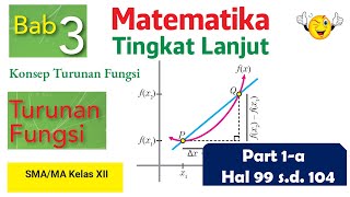 Hlm 99  104 KONSEP TURUNAN FUNGSI MATEMATIKA TINGKAT LANJUT KURIKULUM MERDEKA SMA KELAS 12 [upl. by Call]