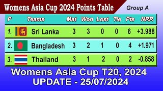 Womens Asia Cup 2024 Points Table  UPDATE 25072024 [upl. by Neit934]