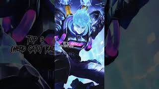 Top 6 Hero Counter Eudora Di MLBBshorts top6 hero counter eudora mlbb mobilelegends trending [upl. by Molli]