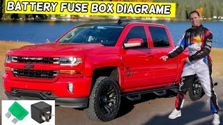 CHEVROLET SILVERADO BATTERY FUSE BOX DIAGRAME LOCATION REPLACEMENT 2014 2015 2016 2017 2018 2019 [upl. by Aileen]