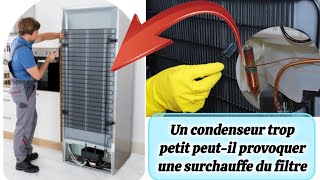 Un condenseur trop petit peutil provoquer la surchauffe sur votre déshydrateur dun réfrigérateur [upl. by Vadim]