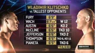 Wladimir Klitschko vs Tyson Fury [upl. by Sudnor]