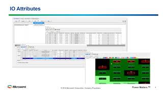 Microsemi Webinar Enhanced Constraints Flow Overview 2018 [upl. by Dwinnell]