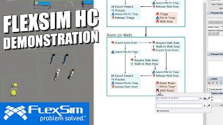 FlexSim Healthcare Demo  Model a clinic with FlexSim HC [upl. by Dustin]