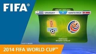 Uruguay v Costa Rica  Teams Announcement [upl. by Ayanaj]