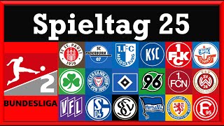 Der 25 Spieltag Ergebnisse Torschützen Statistiken und die Tabelle in unter 100 Sekunden [upl. by Nollie715]