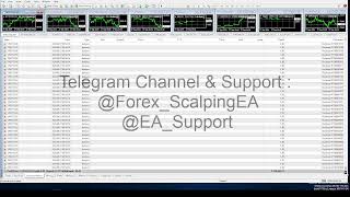 🔴Expert Advisor Forex Scalping EA trading Robot LIVE [upl. by Norud]