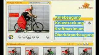 Cycling use of Dartfish [upl. by Tiemroth]