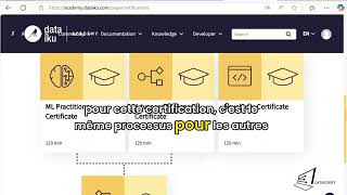 Les certifications DATAIKU DSS [upl. by Kamila]