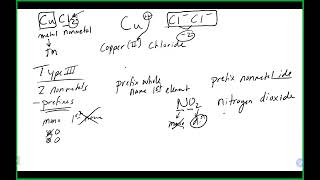 Chem 110 Lecture 92023 Ch 6 [upl. by Clemente502]