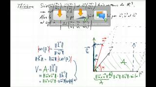 Ma4 Géométrie vectorielle  Théorème sur le volume du parallélépipède [upl. by Iy]