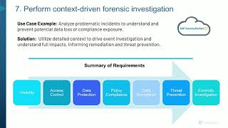 CipherCloud CASB Demo Securing Data in SAP SuccessFactors [upl. by Llehsyar]