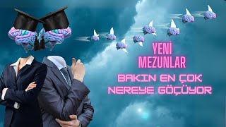 TÜİK 2023te 100 yükseköğretim mezunundan ikisi beyin göçüyle gitti [upl. by Nerej]