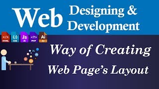 Way of Creating Web Page Layout Hindi [upl. by Kial]