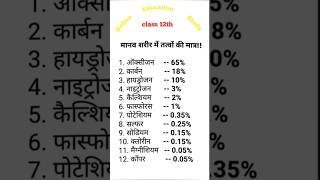 Board exam for 2025 📚 📖 🖊️🖋️ shorts [upl. by Amrita42]